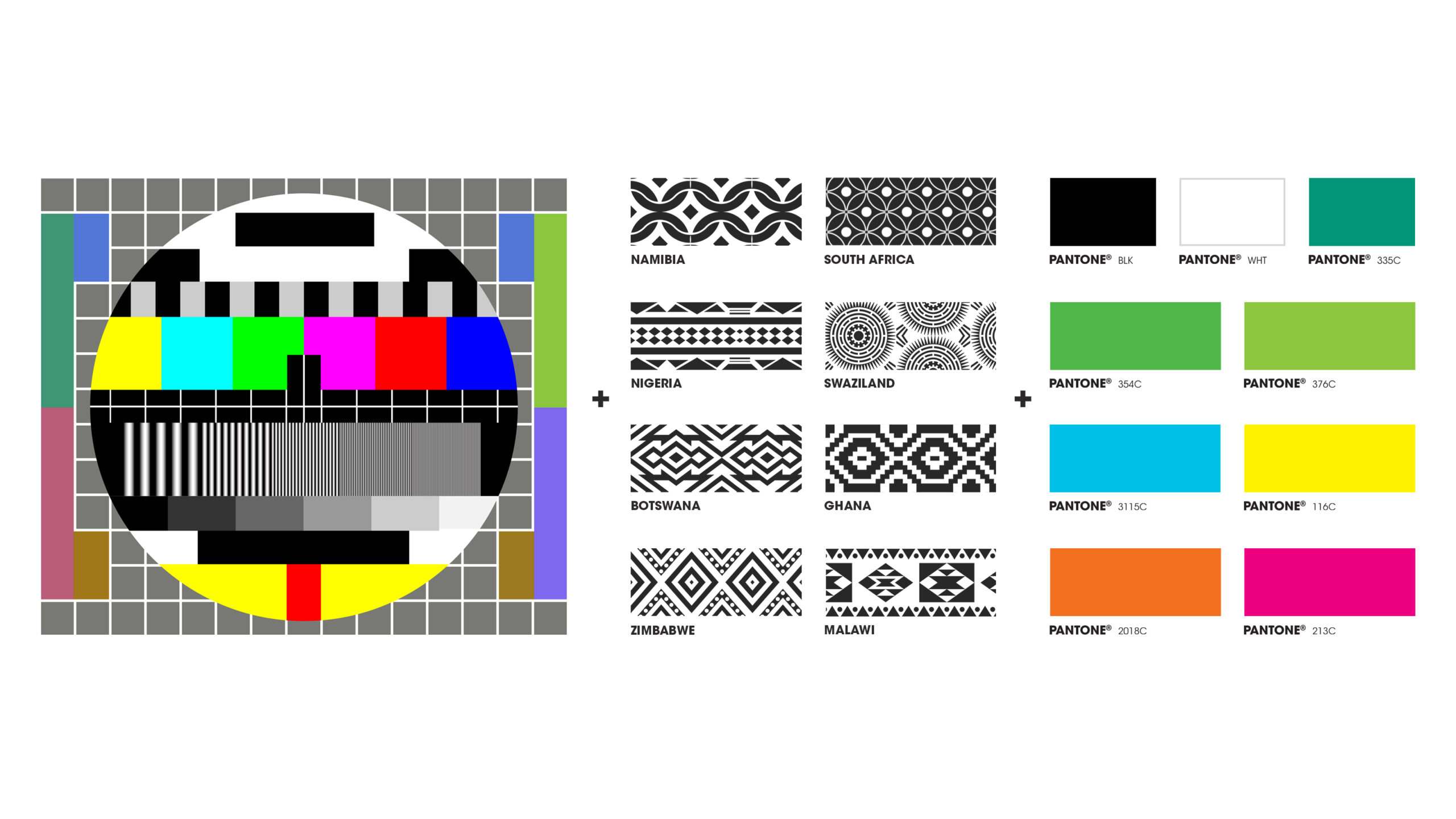 ampd-test-and-fabric